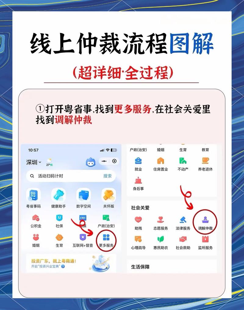 移动端线上申请劳动仲裁操作流程图