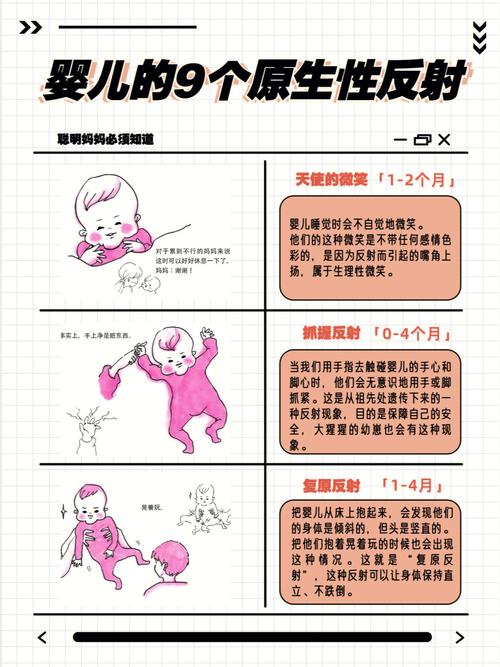 0-12个月婴儿原始反射家庭检查表
