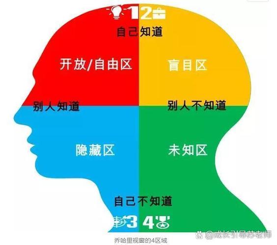 五、个人怪癖与主观偏好