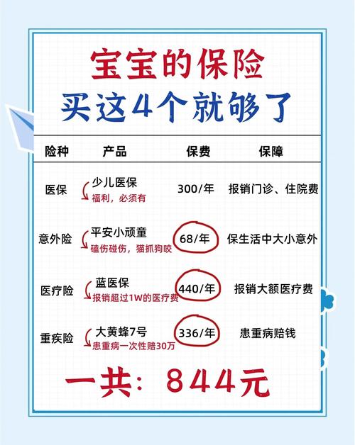 家长在手机上浏览儿童保险产品页面的实拍图