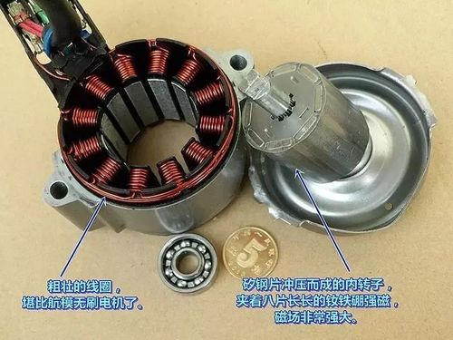 高精度打磨机无刷电机内部结构对比图