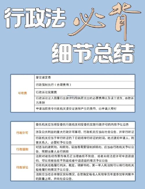 最容易混淆的行政法认知误区