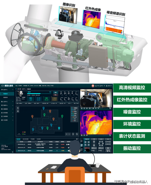 风电场工业大模型维修问答手持终端界面