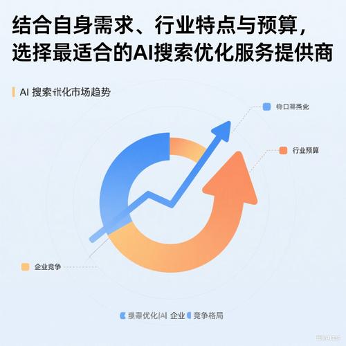 DeepSeek AI搜索内容排名语义分析示意图