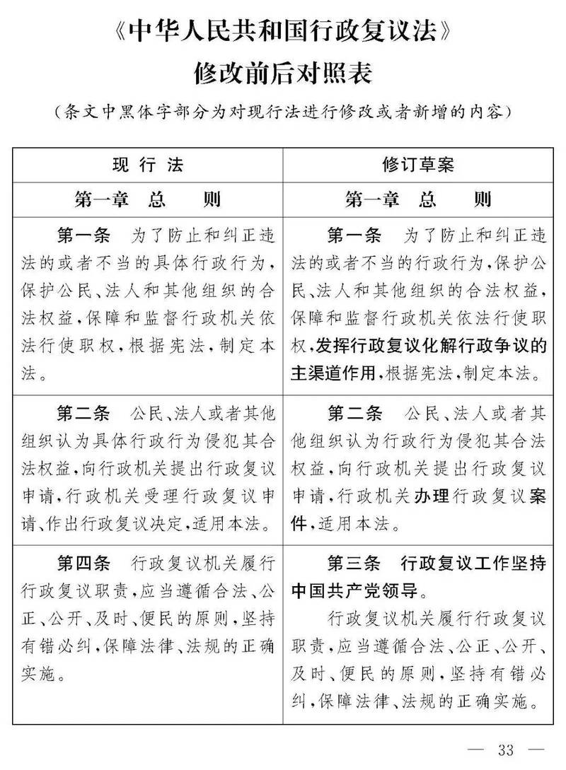 2024版中华人民共和国行政复议法文本图