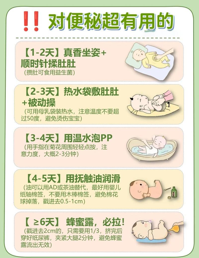 真便秘了，第一步该做什么