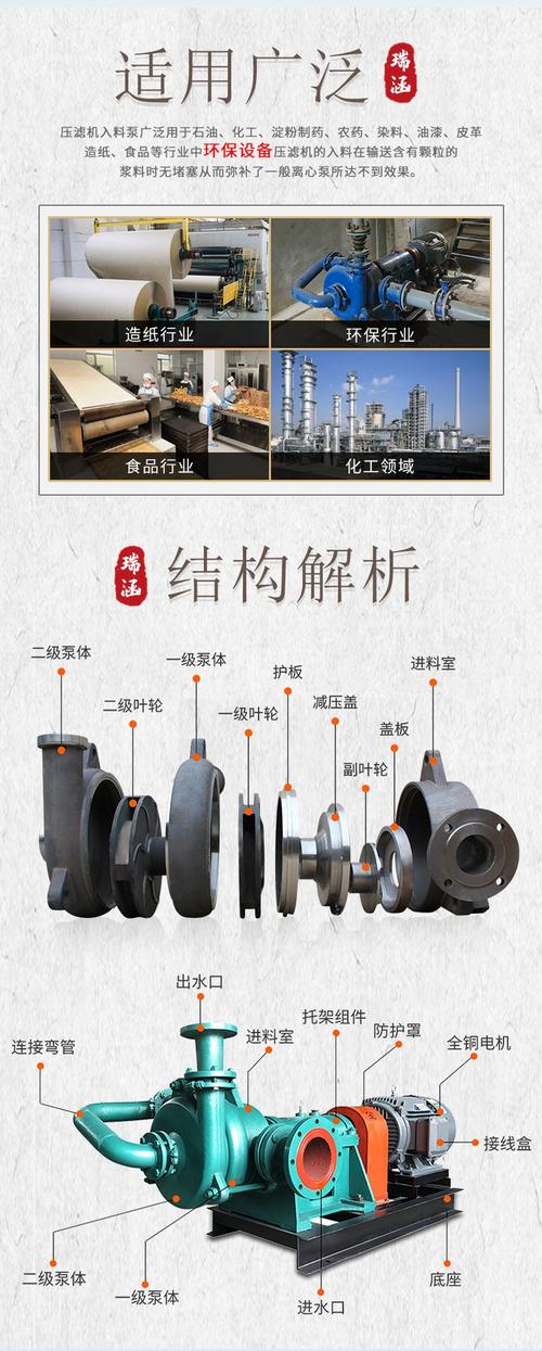 进料泵，才是板框过滤的“心脏”