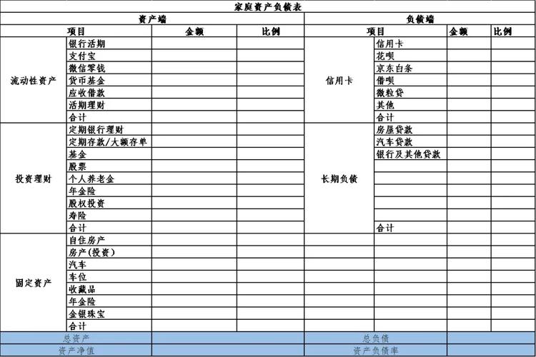家庭财产共有与个人财产分类流水表