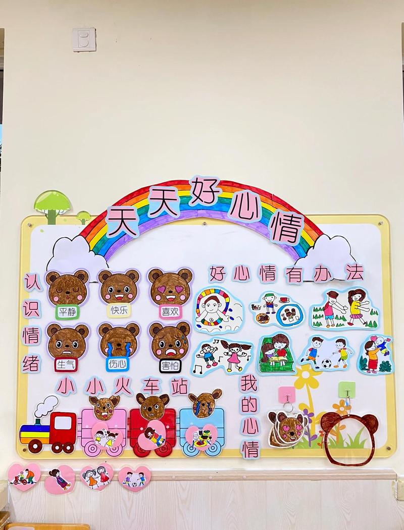 中小学班级每日情绪打卡展示墙