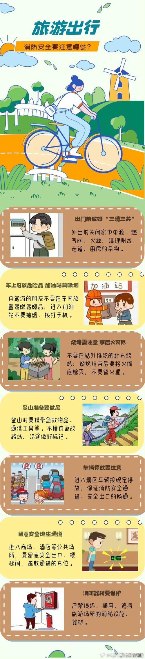 容易被忽略的出行前小细节
