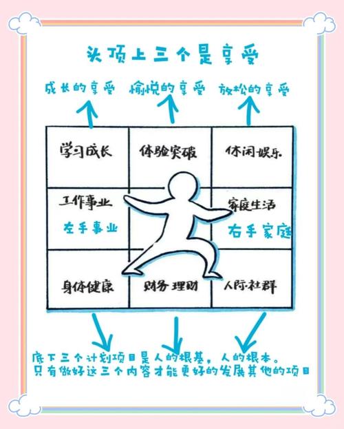 拆解PS:招生官到底在看什么?你没想到的隐藏逻辑-如东教育网