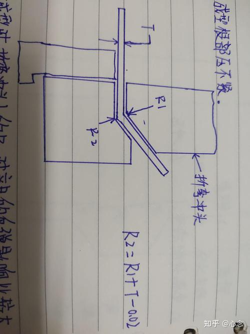 折弯回弹——永远的痛