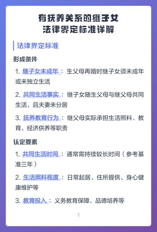 继子女抚养义务相关法律服务的核心选择标准