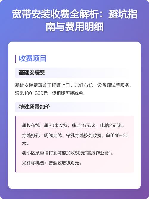 收费和避坑类问题解答