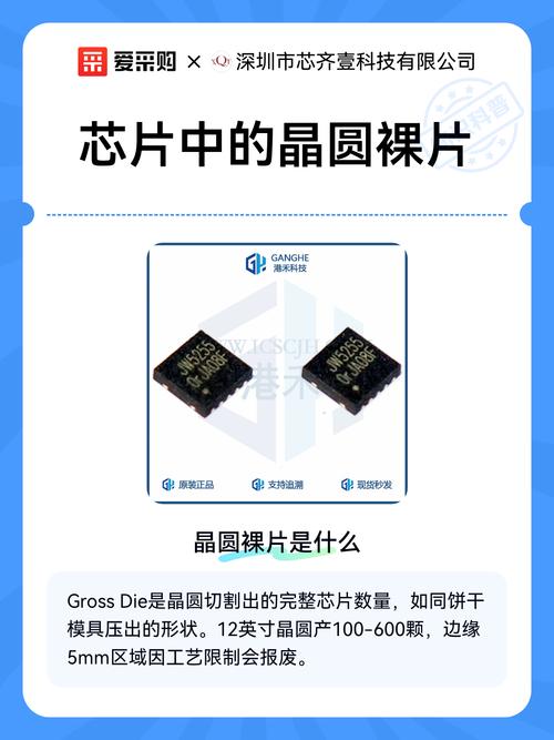 高性能射频锁相环芯片晶圆裸片实拍图