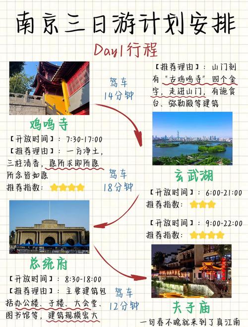 📒 手账本避雷指南