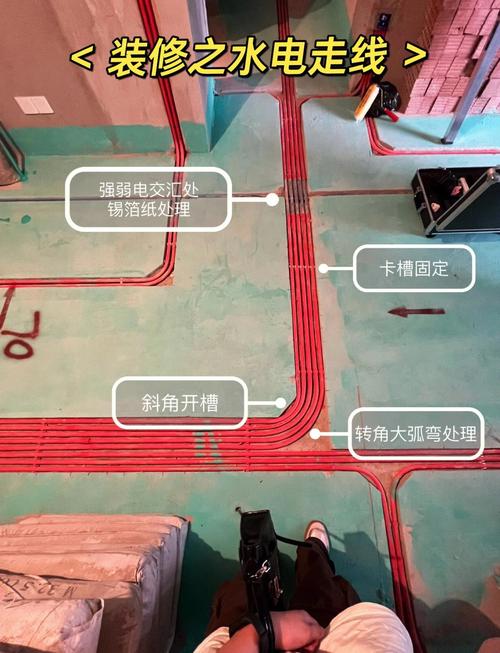 水电点对点走线现场对比图