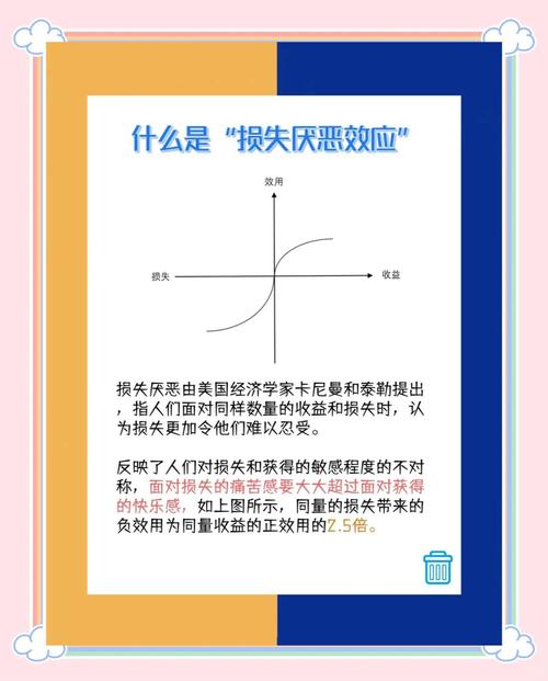 用损失厌恶激励健身的示意图