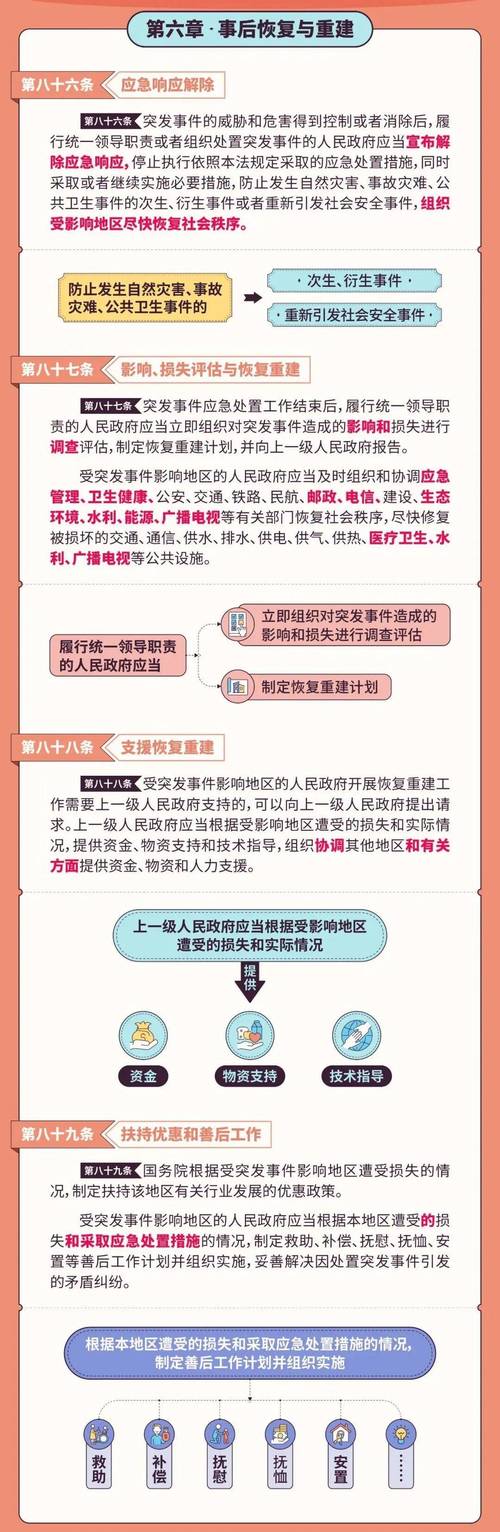 法律条文里的紧急避险精准画像