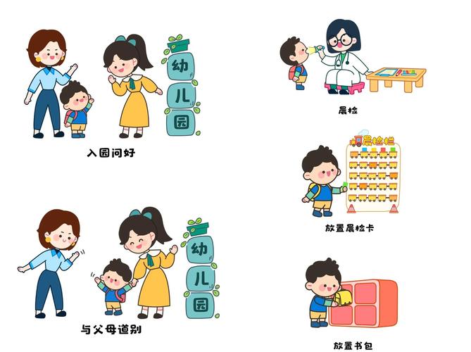 亲子信任出门告别正确操作示意图