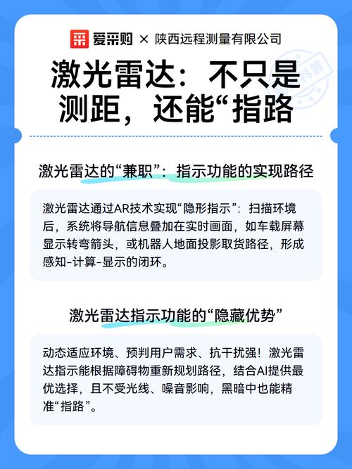激光雷达带给工业的改变，远不止测距