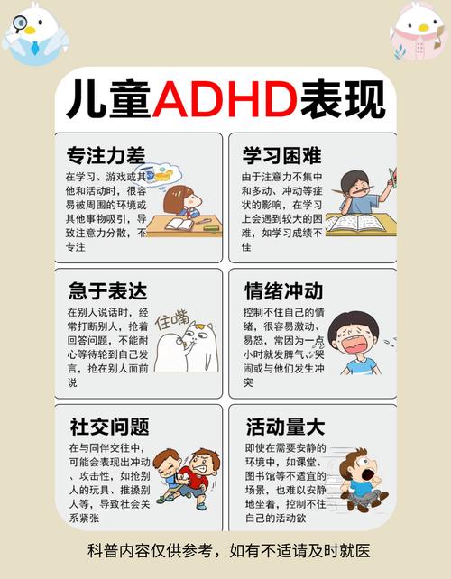 多动症倾向日常任务拆分计划表示例