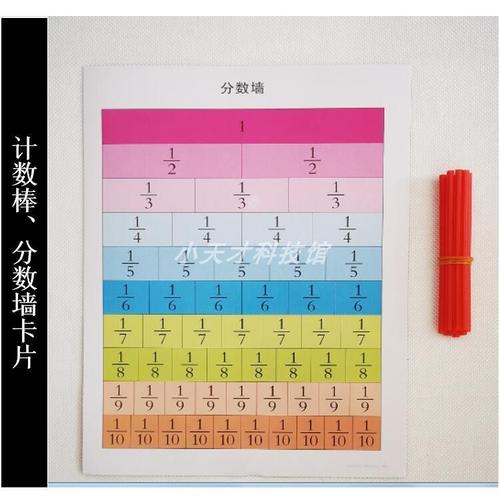 小学数学分数运算教育卡牌课堂场景