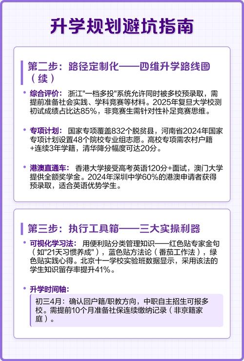 普通高校升学规划的几个避坑提醒