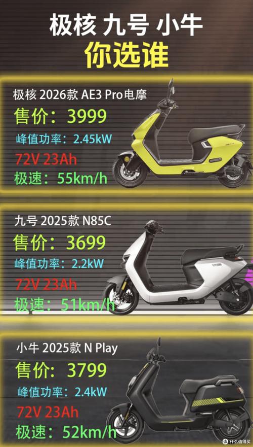 选手动还是电动,别光看价格