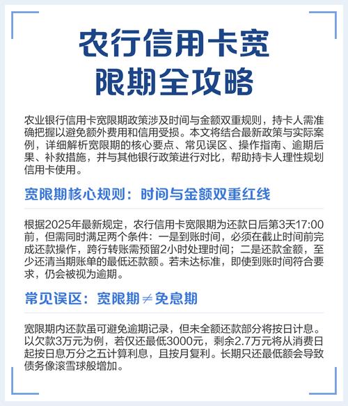 宽限期快到了,你该这么做