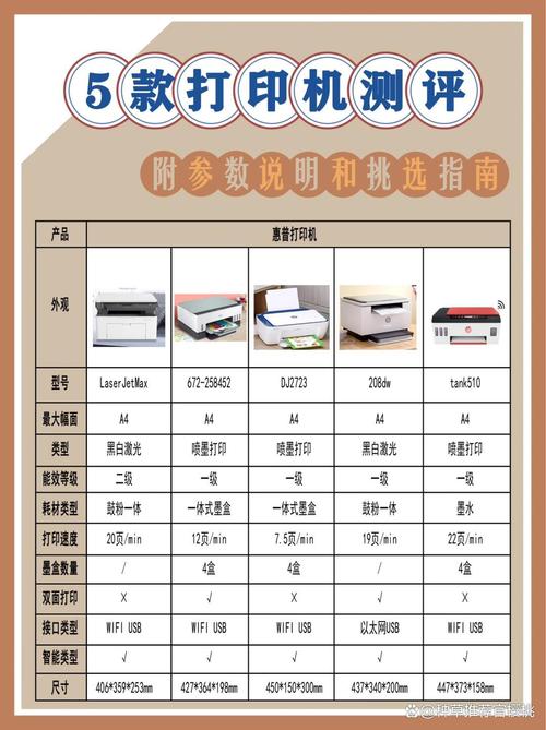 打印机磁辊表面涂层微观结构对比图