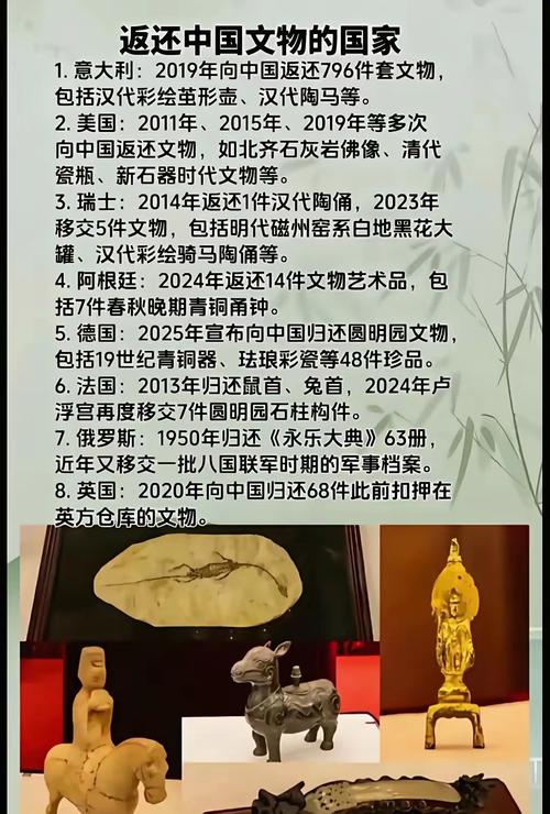 国家文物局官方文物返还公告页面截图