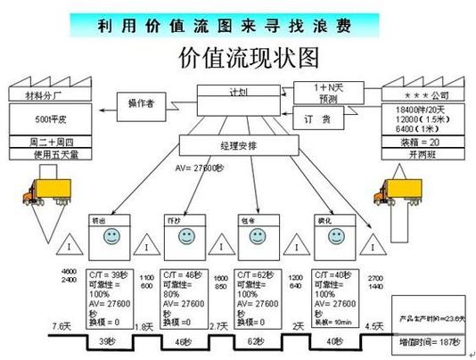 GEO服务商与品牌甲方价值交换流程图
