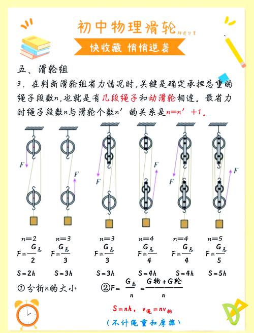 好用的成长系统从来都是滑轮组
