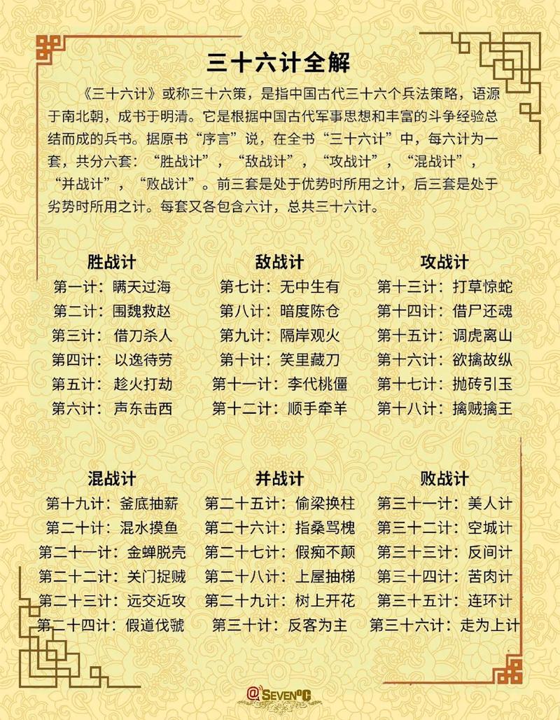 三、实战选型,我的土办法