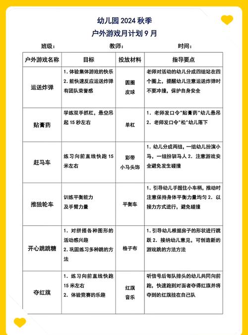 不同月龄宝宝户外活动安排参考