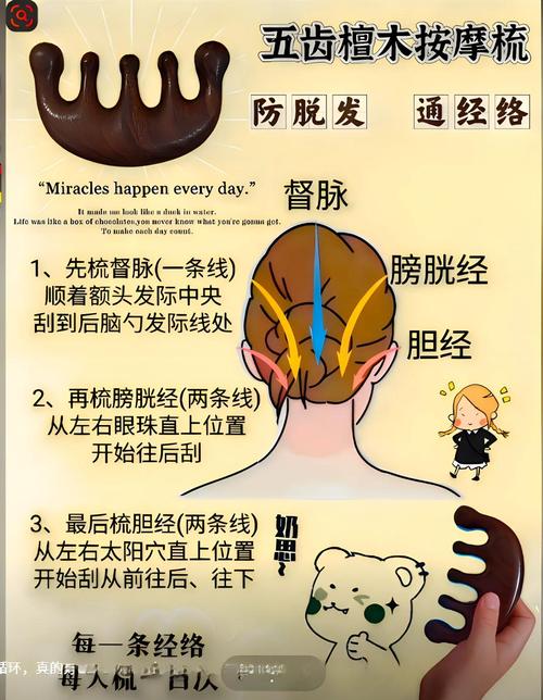 宽齿木梳梳理打结长发步骤图
