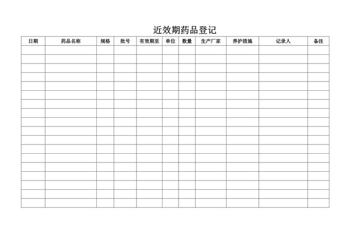 工业企业职业健康用药登记本实拍