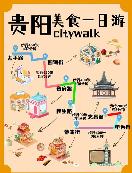食物是绕路回家的地图