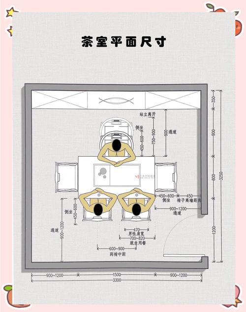 小户型茶室地台尺寸示意图