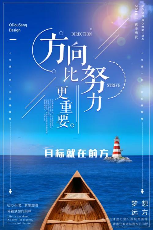 二、内容优化,方向比努力更重要