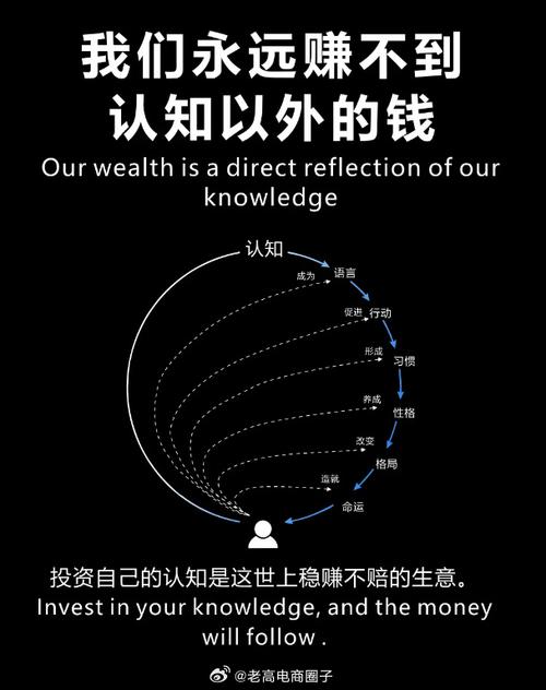 未来每个人都能分到自然资本的红利