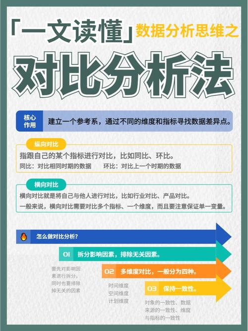 民商事情势变更判例对比分析表