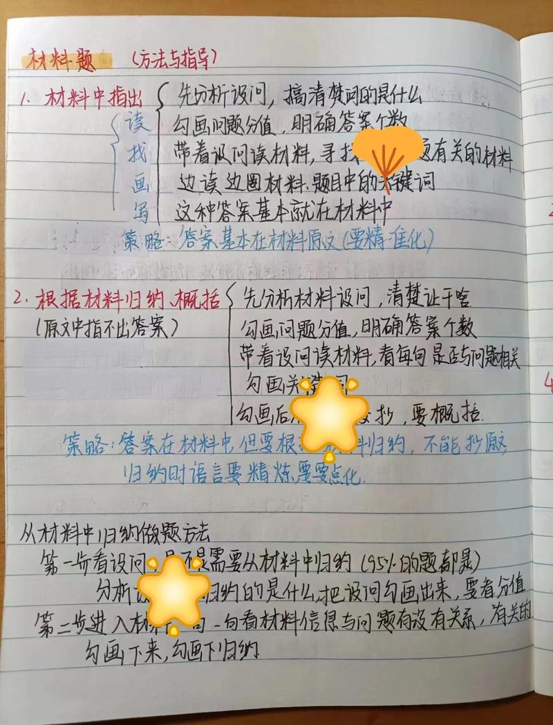 三、典型例题:材料题这样拆解,满分不是梦