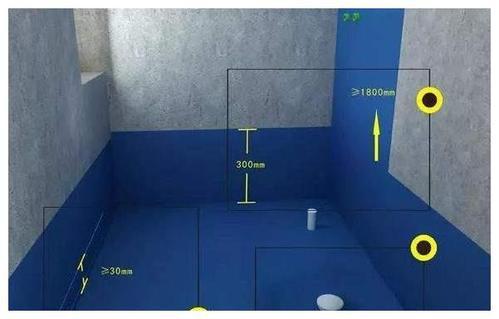 厨房防水涂刷高度点位示意图