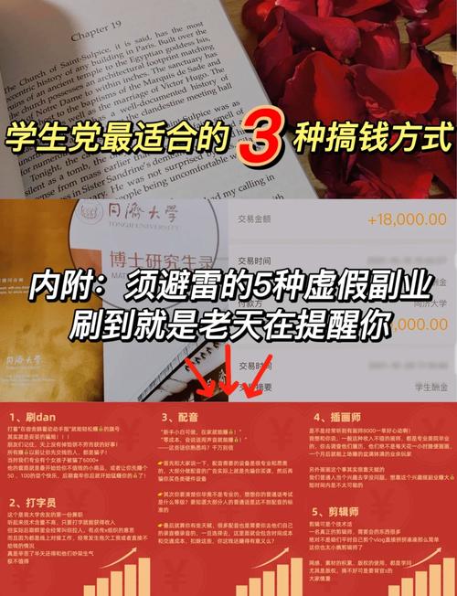 哪些副业值得学生党冲？✅