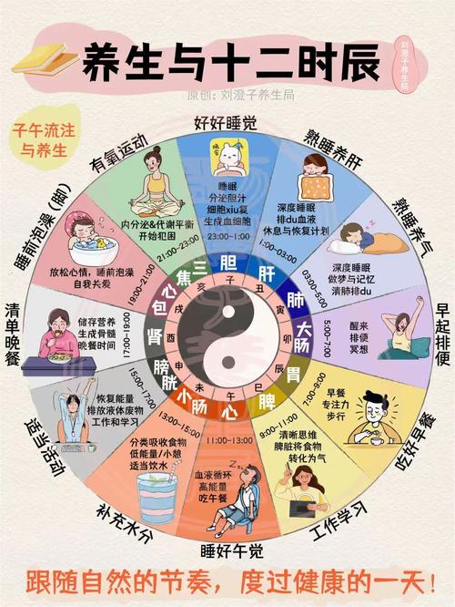 把生物钟调准,得用点巧劲