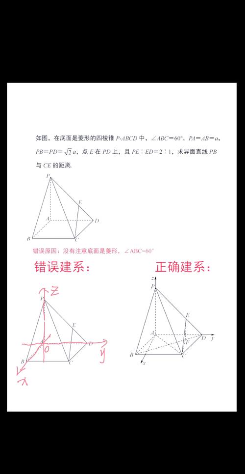 多模态大模型识别几何题错误案例
