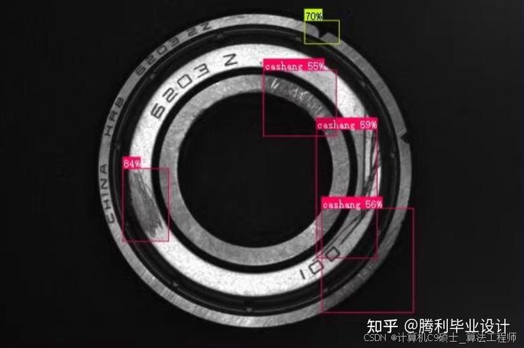 机器学习质量检测：我踩过的坑比你们见过的零件还多