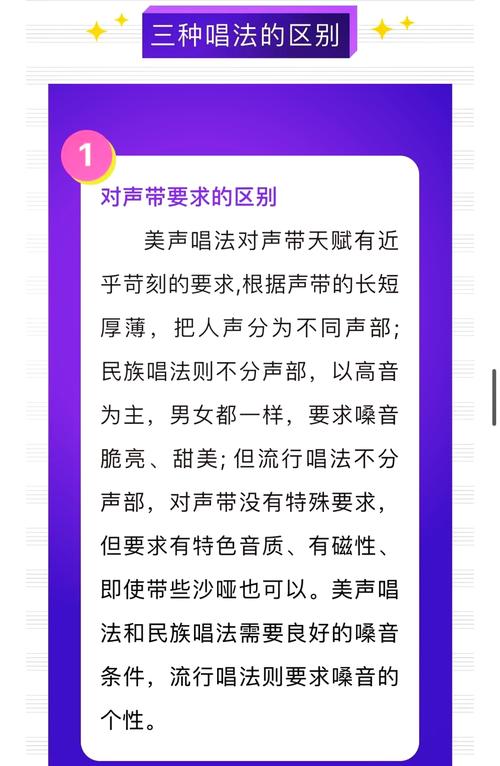 歌曲翻唱侵权常见误区对照表